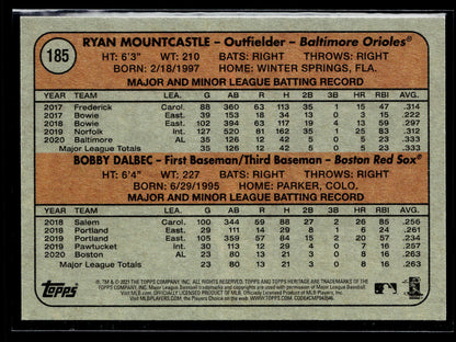 2021 Topps Heritage AL Rookie Stars Mountcastle / Dalbecc #185