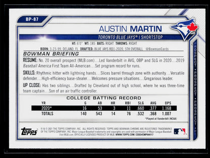 2021 Bowman Austin Martin Prospects #BP-87