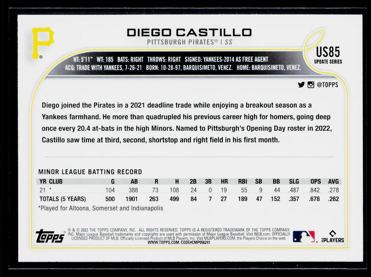 2022 Topps Update Diego Castillo Rainbow Foil #US85
