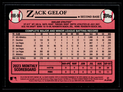 2024 Topps Zack Gelof 1989 Topps Baseball 35th Anniversary (Series One) #89B-90
