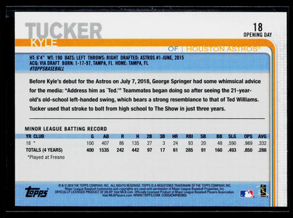 2019 Topps Opening Day Kyle Tucker Rookie #18