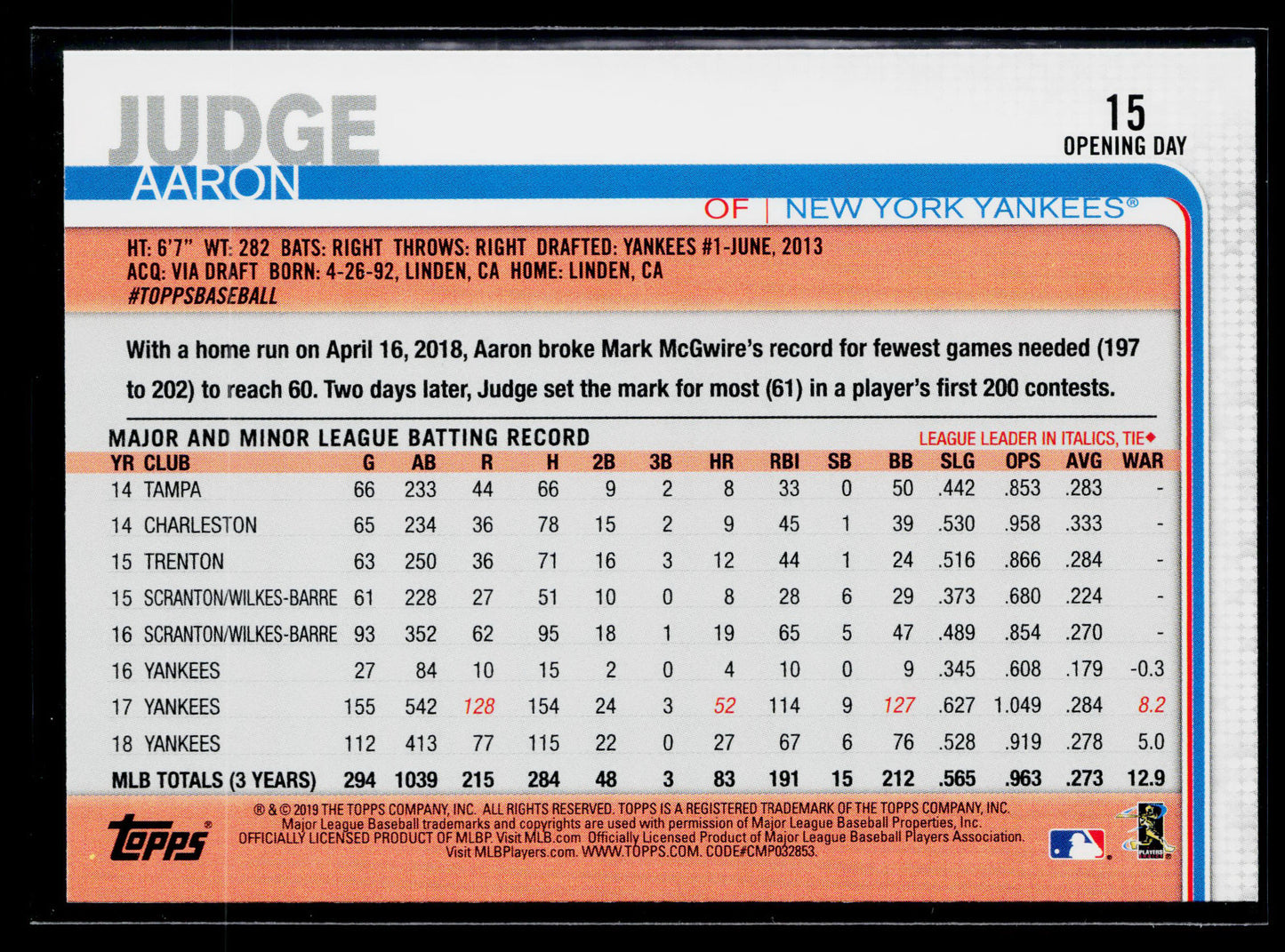 2019 Topps Opening Day Aaron Judge #15