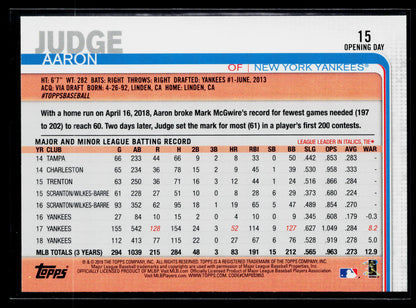 2019 Topps Opening Day Aaron Judge #15