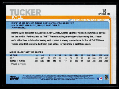 2019 Topps Opening Day Kyle Tucker Rookie #18