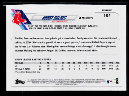 2021 Topps Opening Day Bobby Dalbec Rookie #187