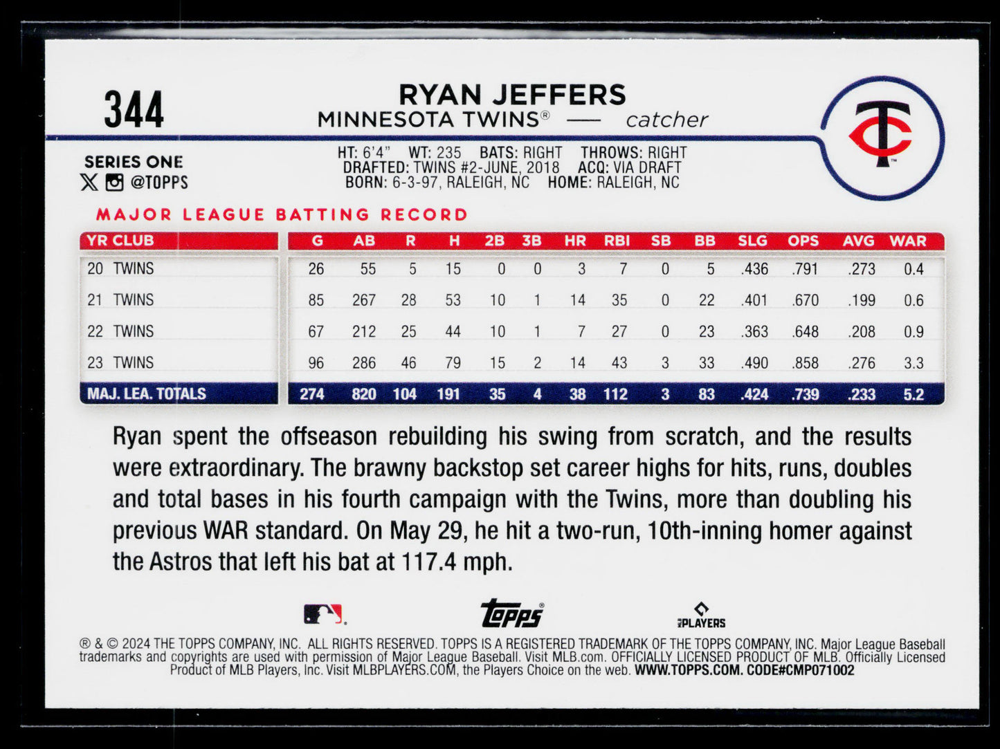 2024 Topps Ryan Jeffers Gold Foil #344