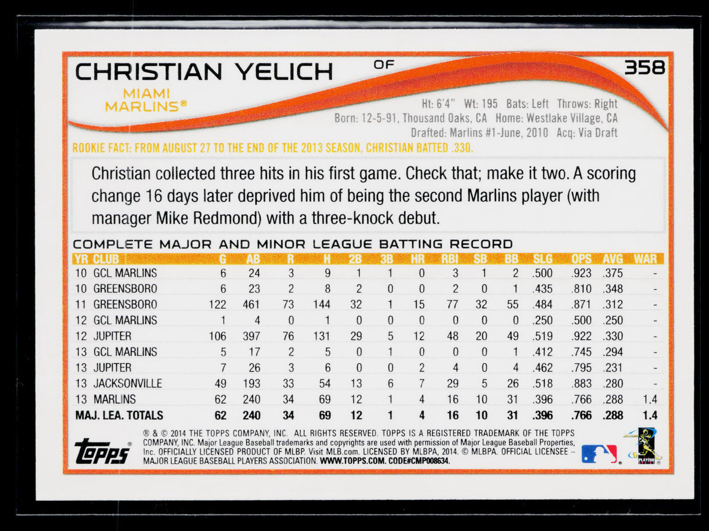 2014 Topps Christian Yelich #358