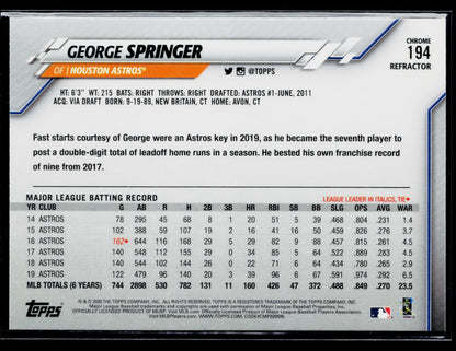 2020 Topps Chrome George Springer Pink Refractor #194