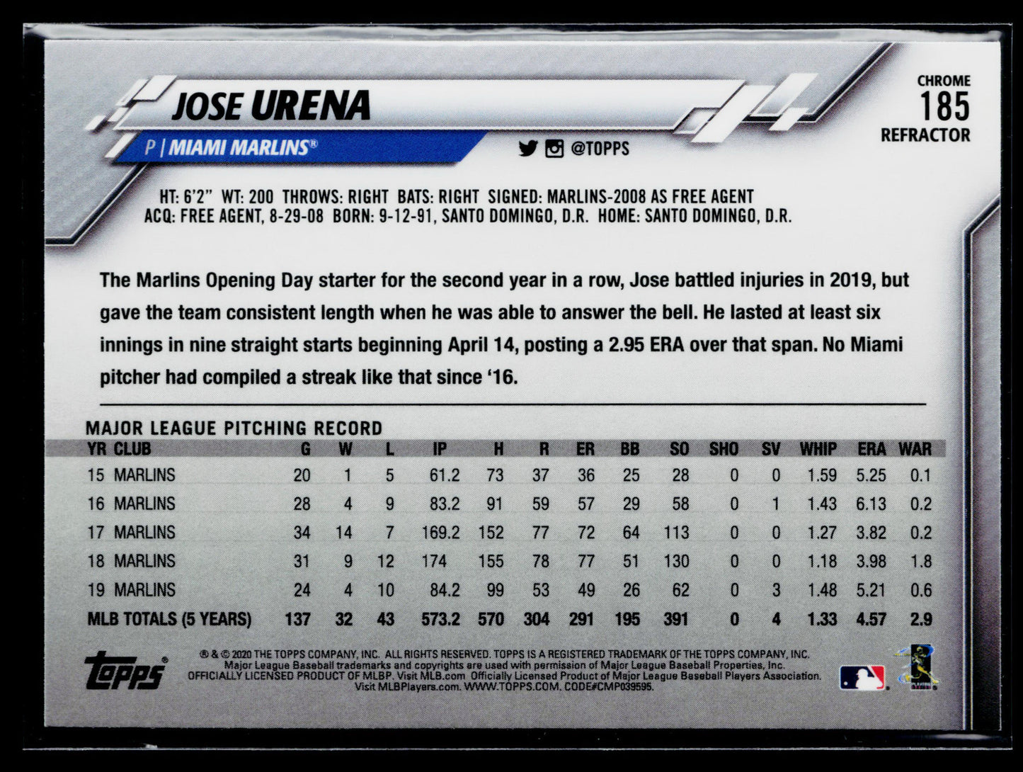 2020 Topps Chrome Jose Urena Refractor #185