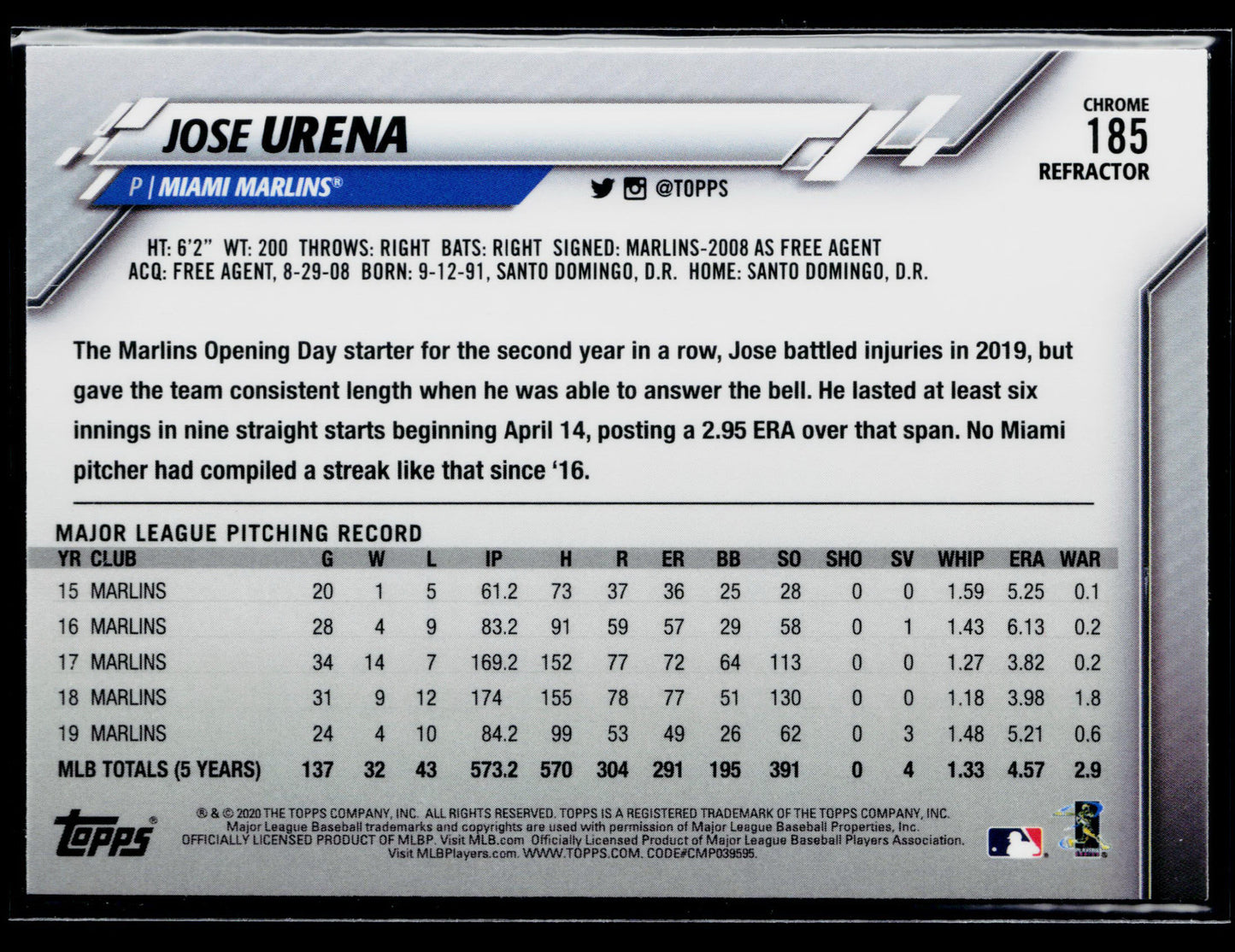 2020 Topps Chrome Jose Urena Refractor #185