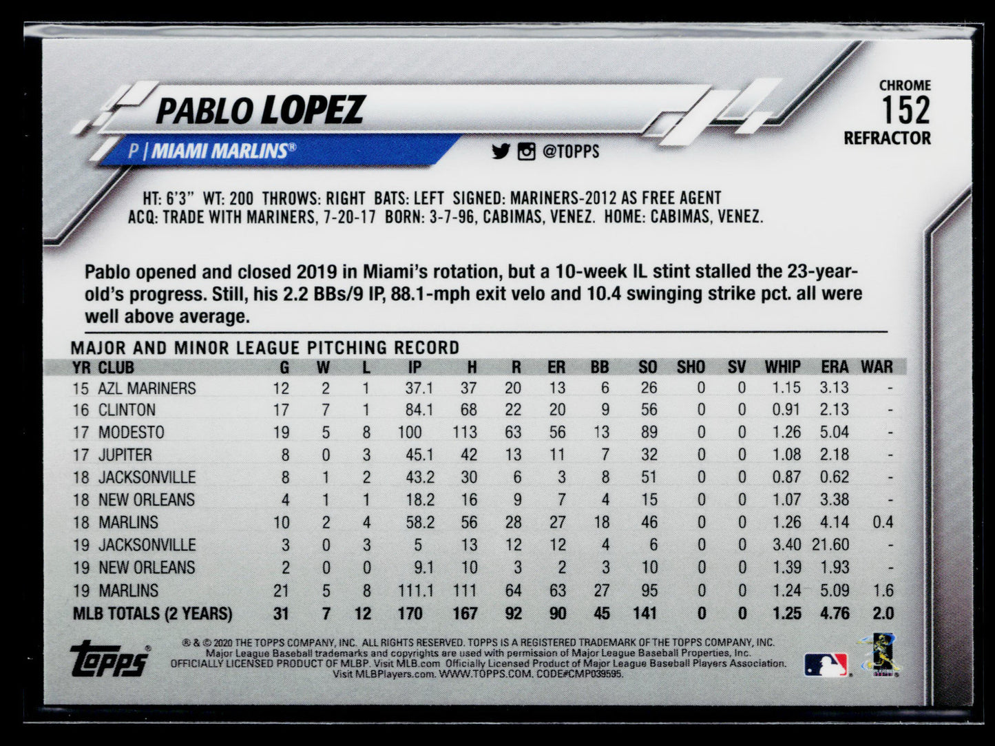 2020 Topps Chrome Pablo Lopez Refractor #152
