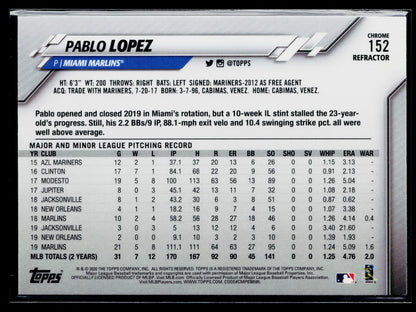 2020 Topps Chrome Pablo Lopez Refractor #152
