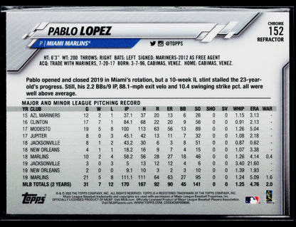 2020 Topps Chrome Pablo Lopez Refractor #152