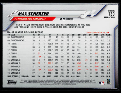2020 Topps Chrome Max Scherzer Pink Refractor #139