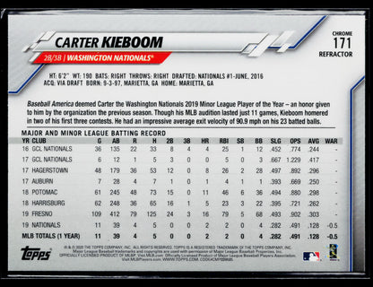 2020 Topps Chrome Carter Kieboom Pink Refractor #171