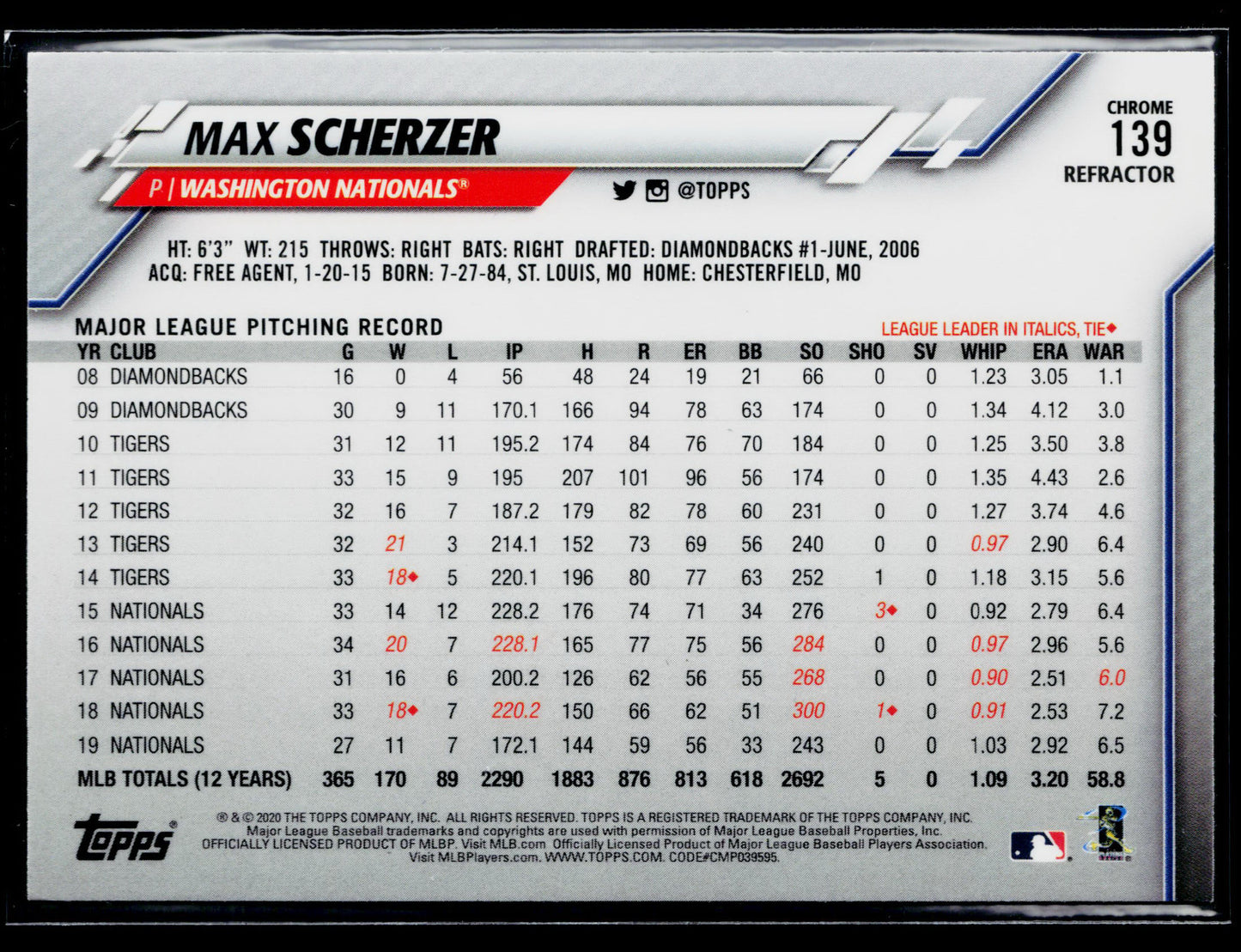 2020 Topps Chrome Max Scherzer Refractor #139