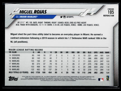2020 Topps Chrome Miguel Rojas Pink Refractor #105