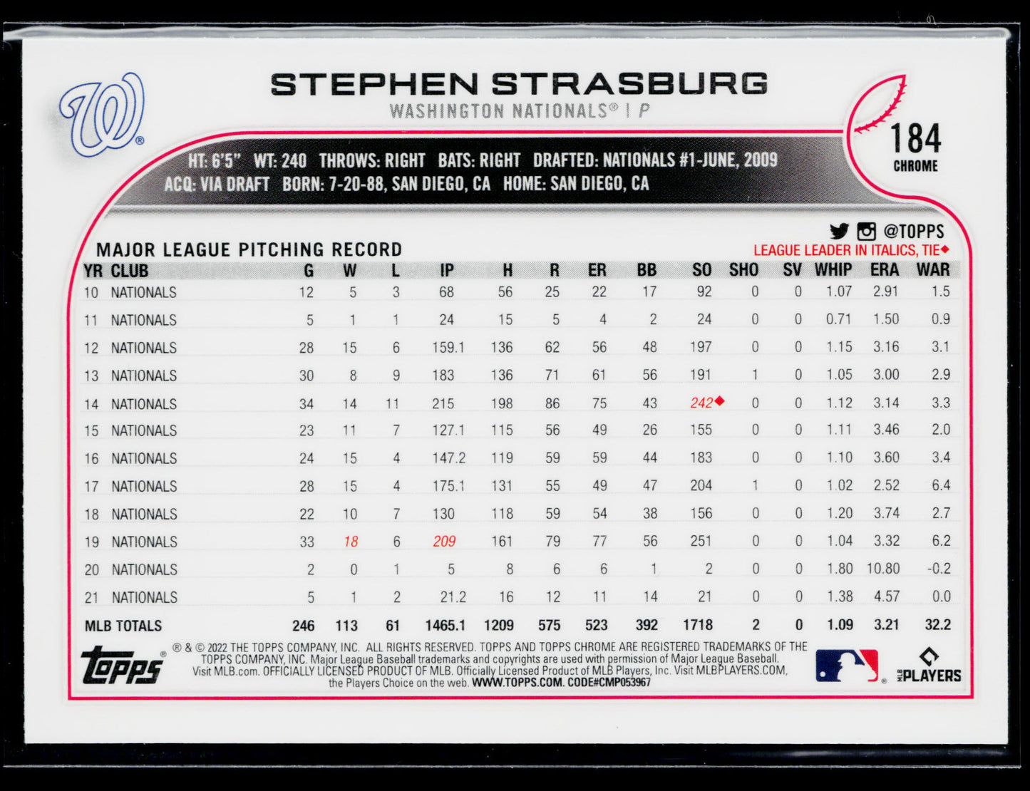 2022 Topps Chrome Stephen Strasburg Pink #184