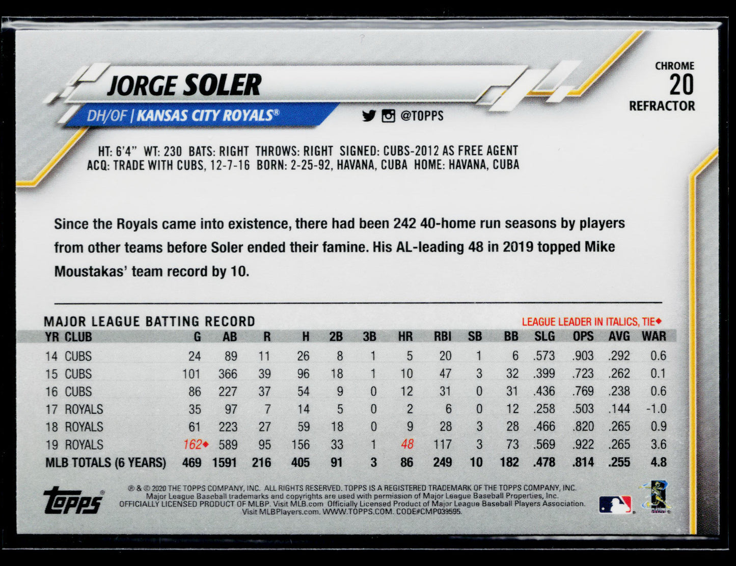 2020 Topps Chrome Jorge Soler Pink Refractor #20