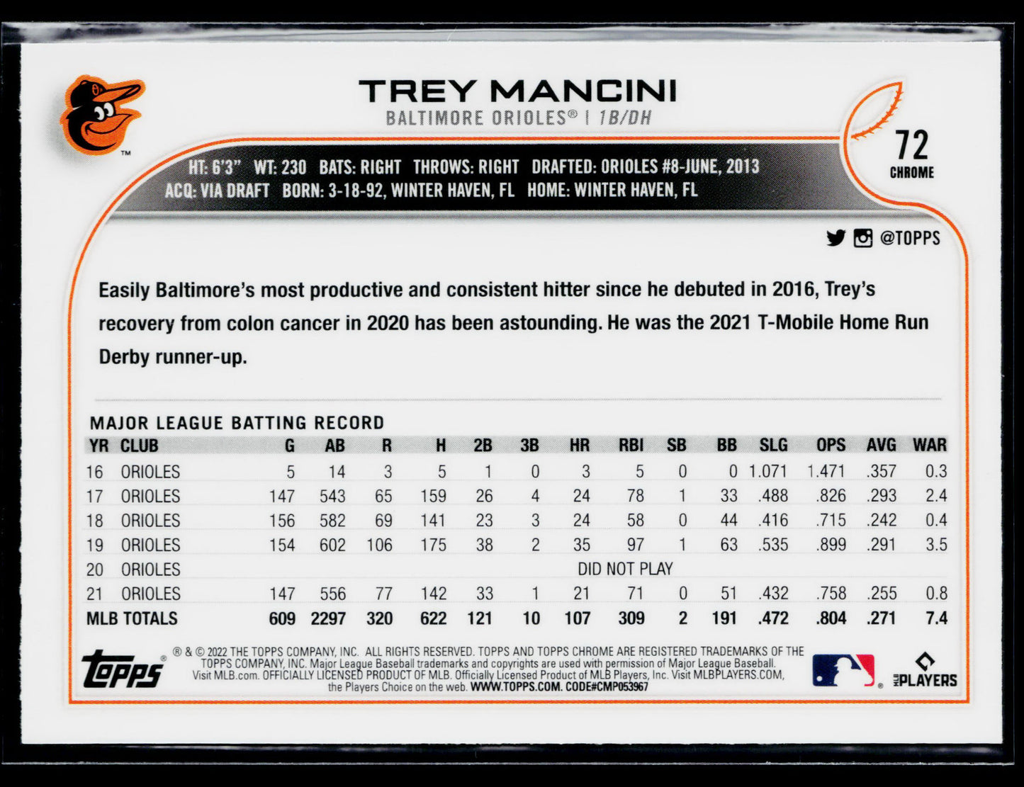 2022 Topps Chrome Trey Mancini Pink #72