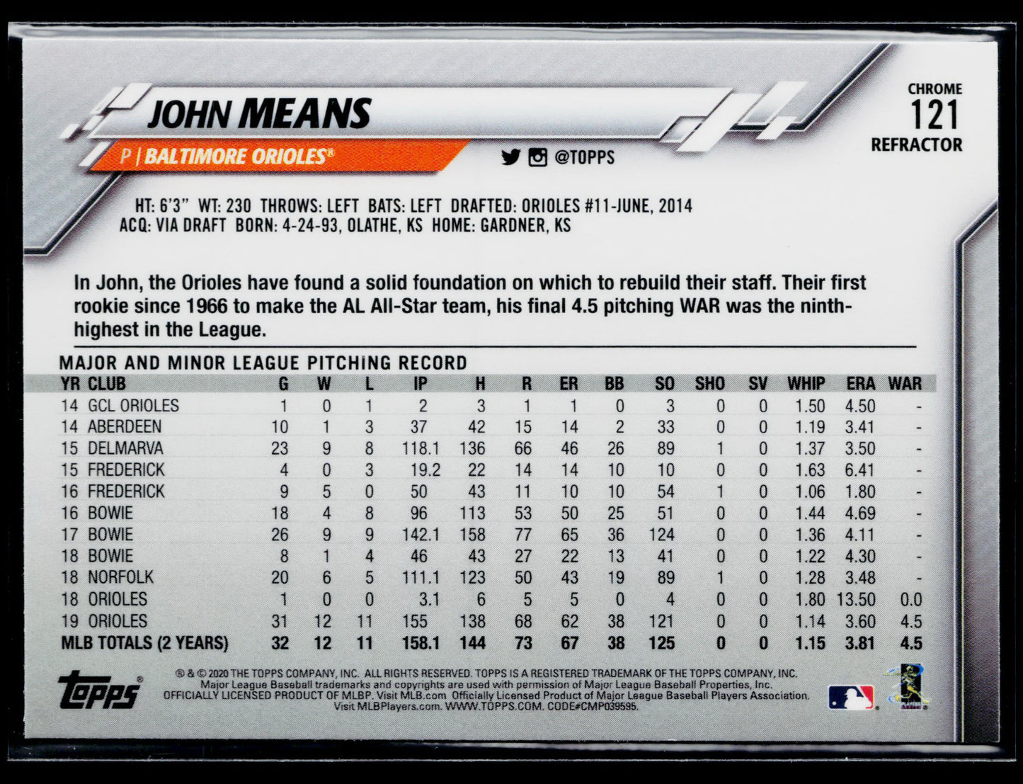2020 Topps Chrome John Means Pink Refractor #121