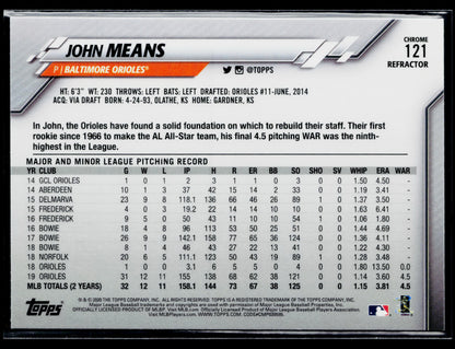 2020 Topps Chrome John Means Pink Refractor #121