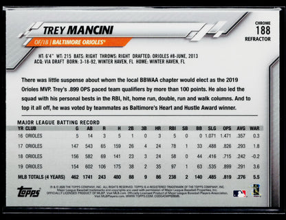 2020 Topps Chrome Trey Mancini Pink Refractor #188