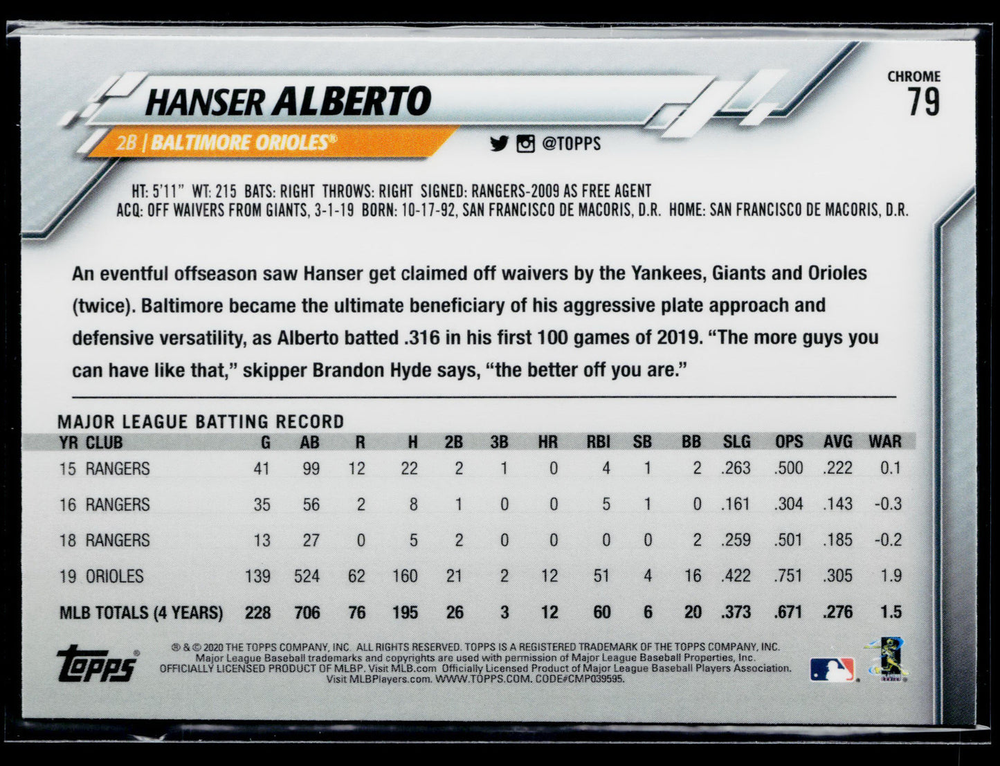 2020 Topps Chrome Hanser Alberto Prism Refractor #79