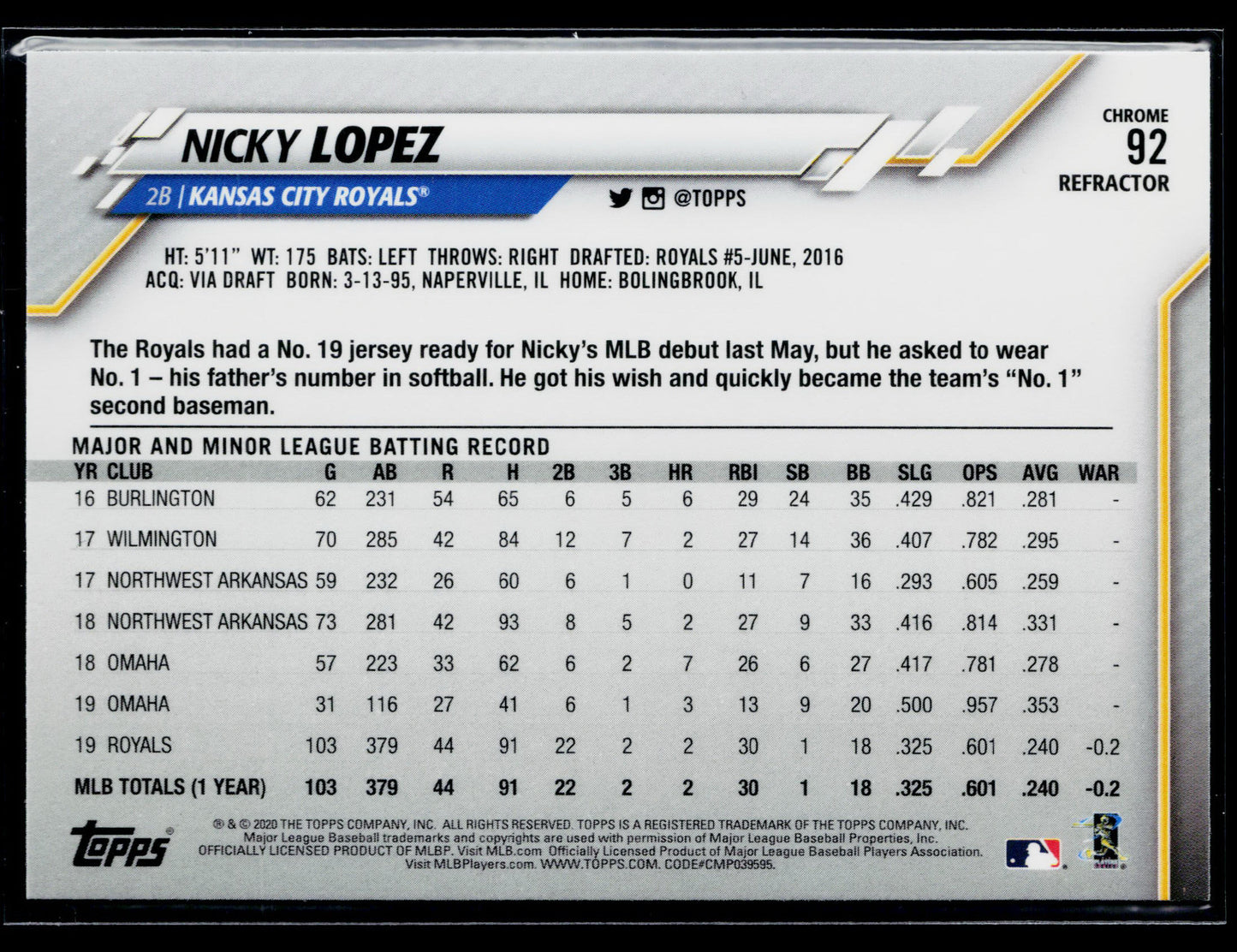 2020 Topps Chrome Nicky Lopez Pink Refractor #92