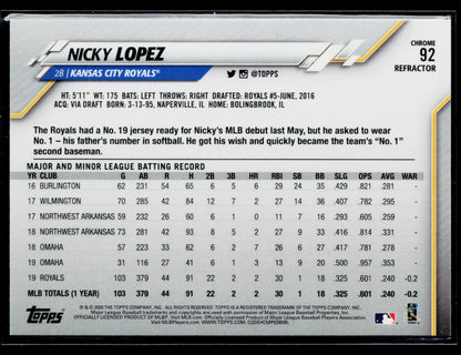 2020 Topps Chrome Nicky Lopez Pink Refractor #92