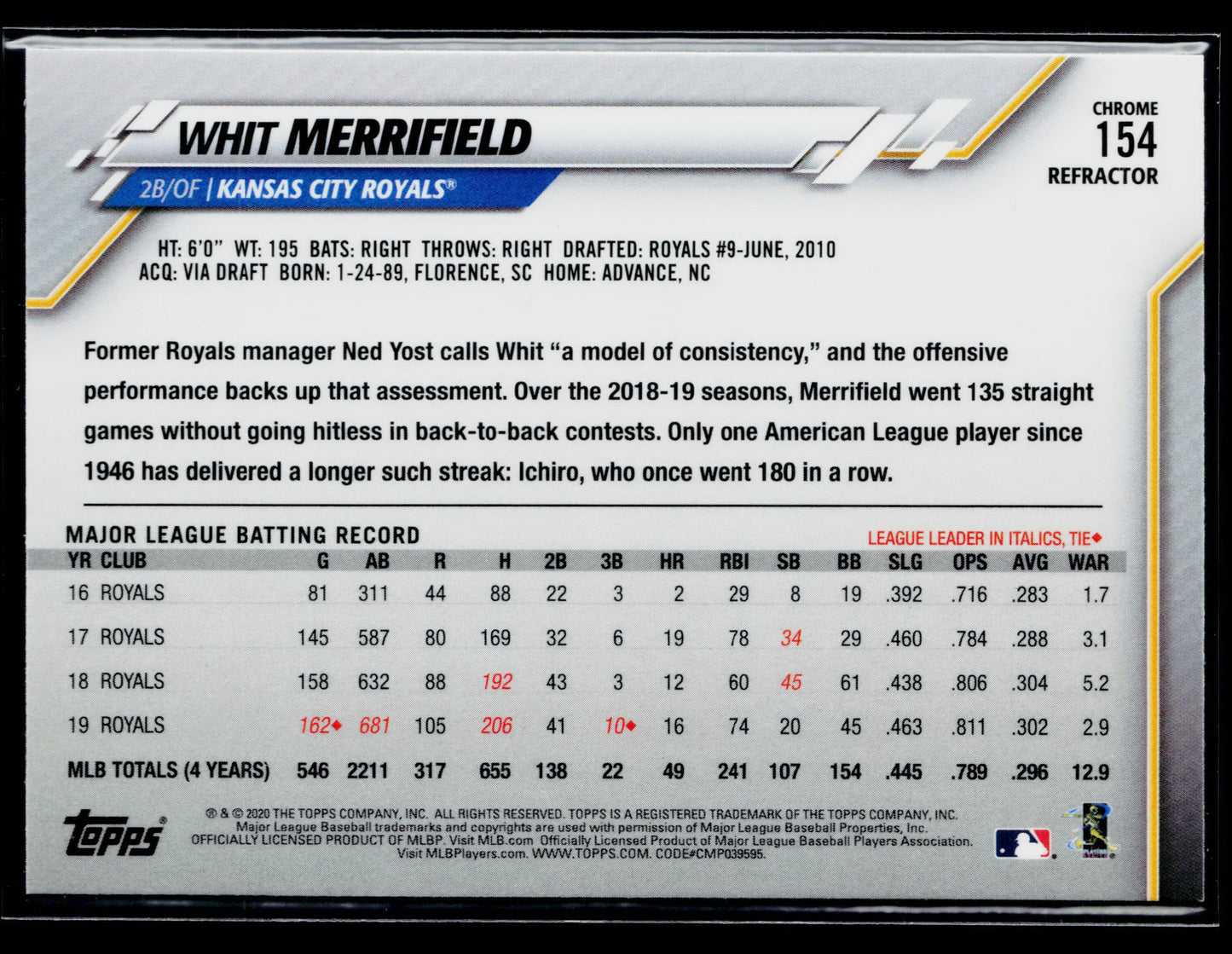 2020 Topps Chrome Whit Merrifield Pink Refractor #154