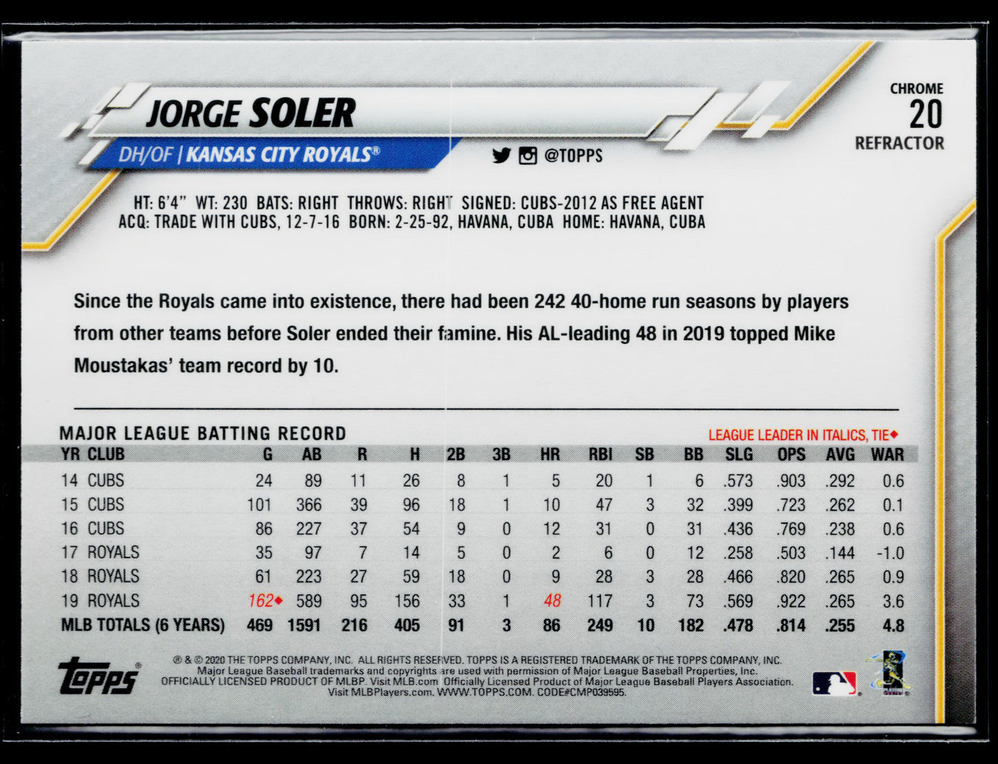 2020 Topps Chrome Jorge Soler Refractor #20