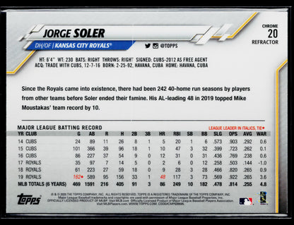 2020 Topps Chrome Jorge Soler Refractor #20