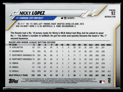 2020 Topps Chrome Nicky Lopez Refractor #92