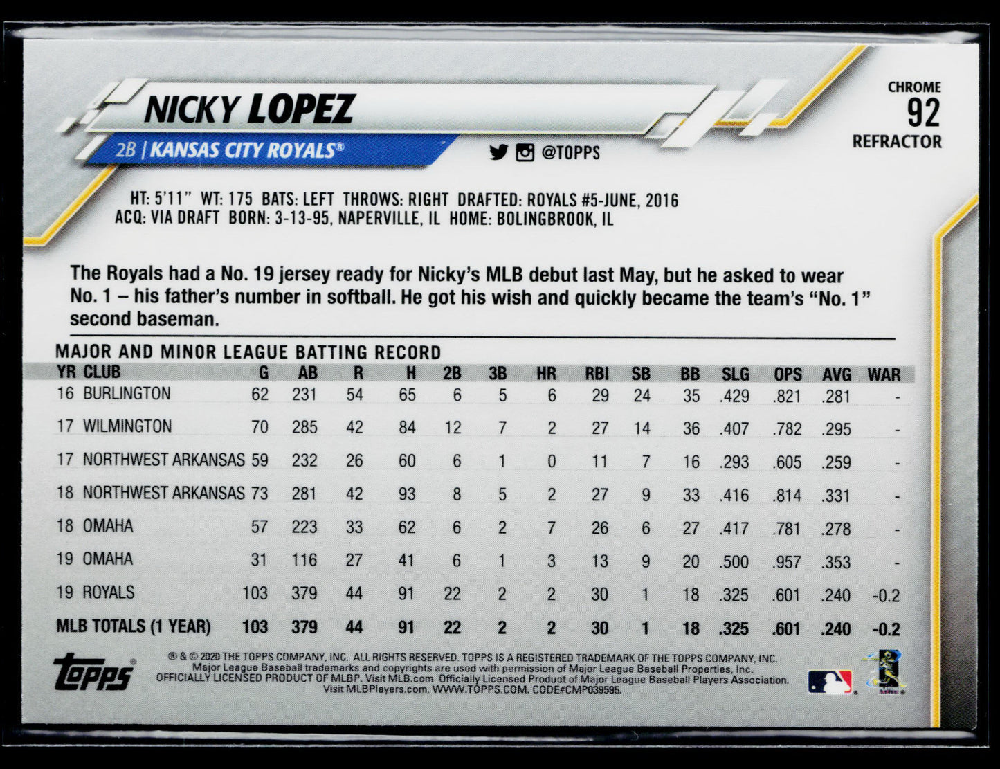 2020 Topps Chrome Nicky Lopez Refractor #92