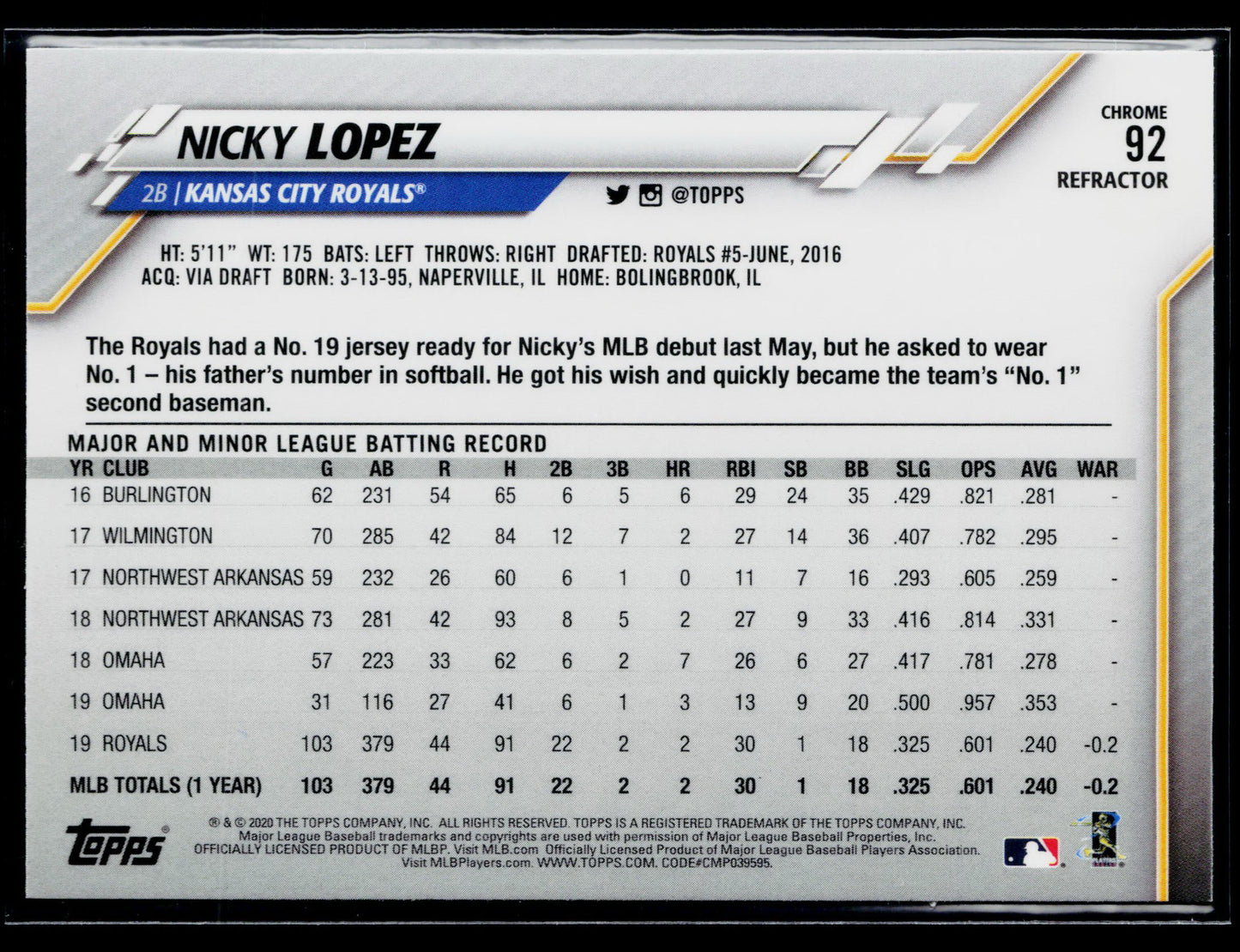 2020 Topps Chrome Nicky Lopez X-Fractor Refractor #92
