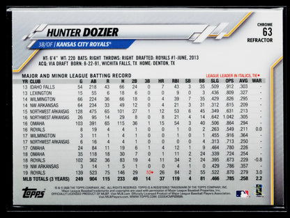 2020 Topps Chrome Hunter Dozier Pink Refractor #63