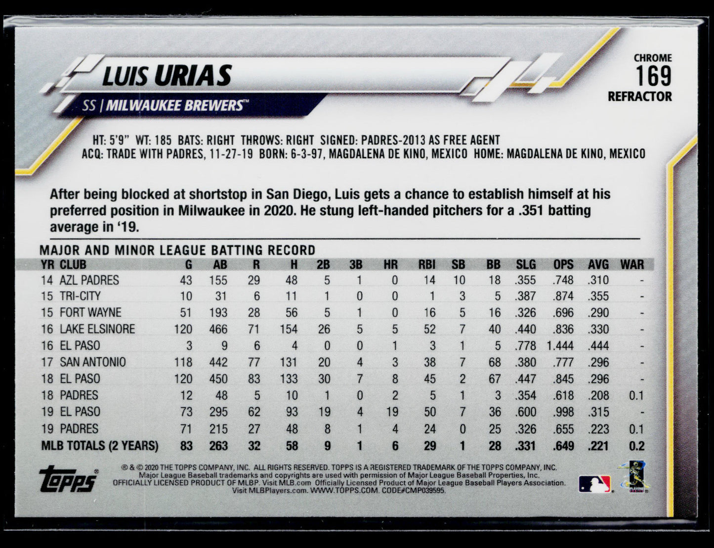 2020 Topps Chrome Luis Urias Sepia Refractor #169