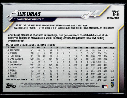 2020 Topps Chrome Luis Urias Sepia Refractor #169