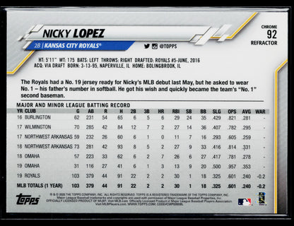 2020 Topps Chrome Nicky Lopez Pink Refractor #92
