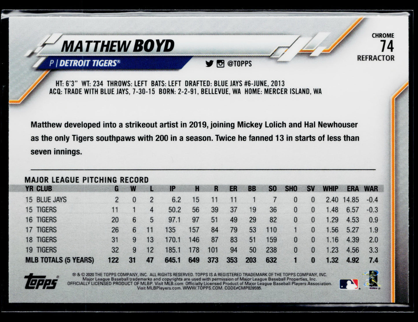 2020 Topps Chrome Matthew Boyd Refractor #74