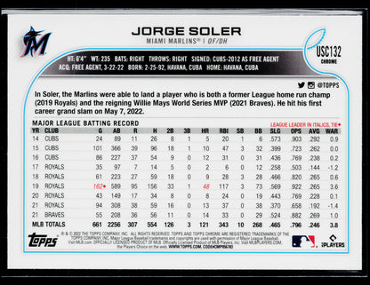 2022 Topps Chrome Update Jorge Soler Purple #USC132
