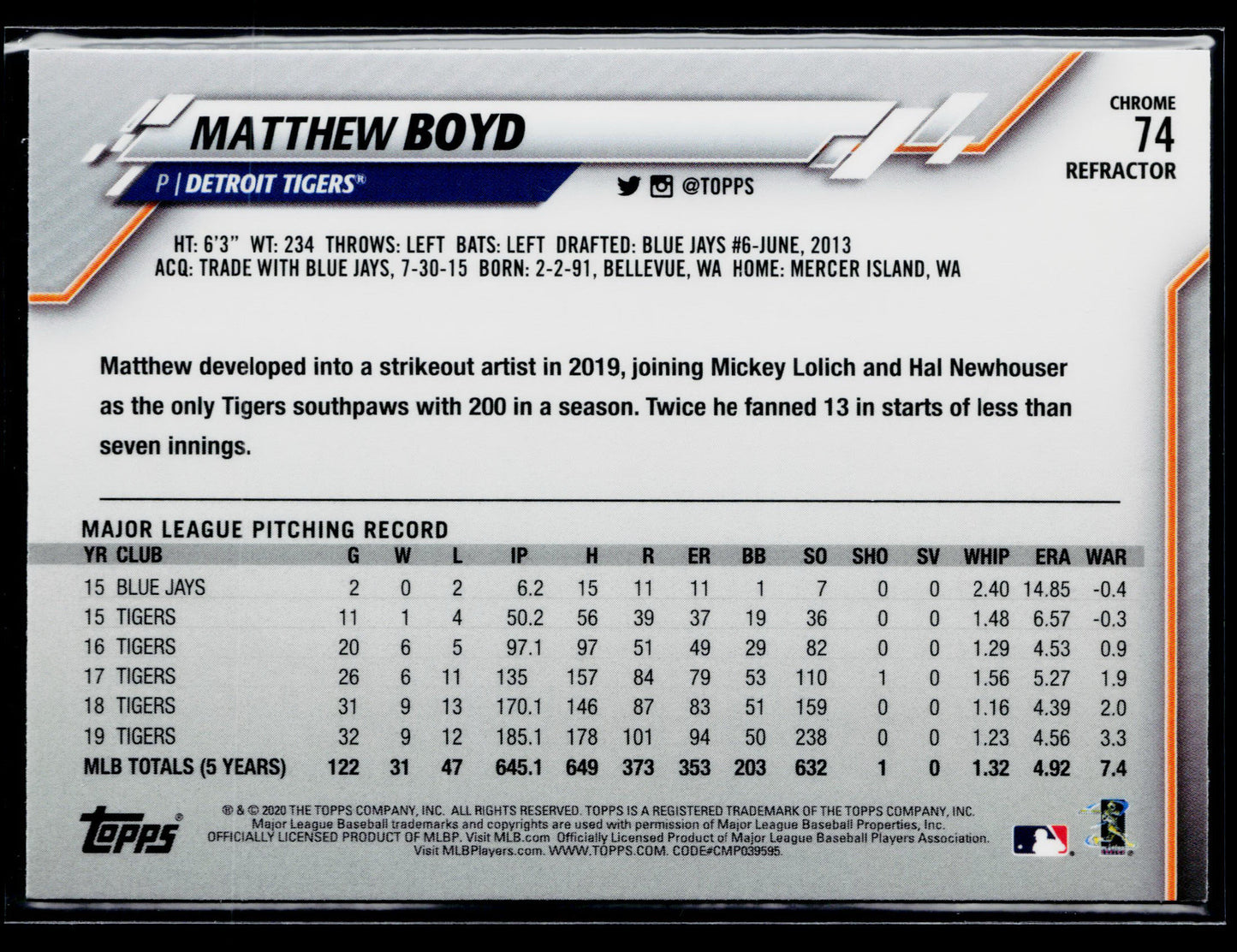 2020 Topps Chrome Matthew Boyd Pink Refractor #74