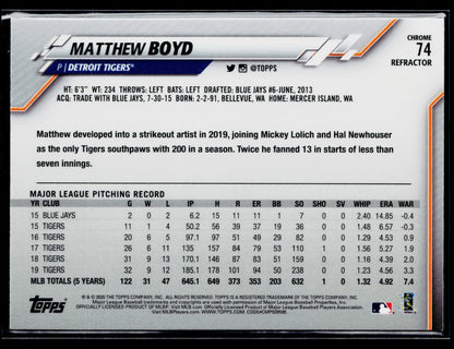 2020 Topps Chrome Matthew Boyd Pink Refractor #74
