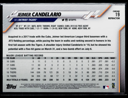 2020 Topps Chrome Jeimer Candelario Pink Refractor #19