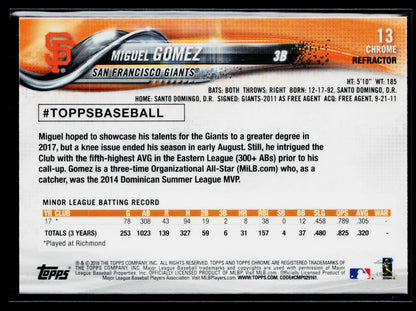2018 Topps Chrome Miguel Gomez Rookie Pink Refractor #13