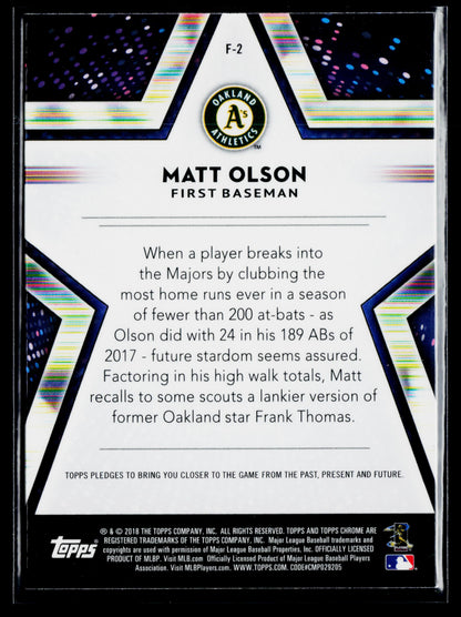2018 Topps Chrome Matt Olson Future Stars #F-2