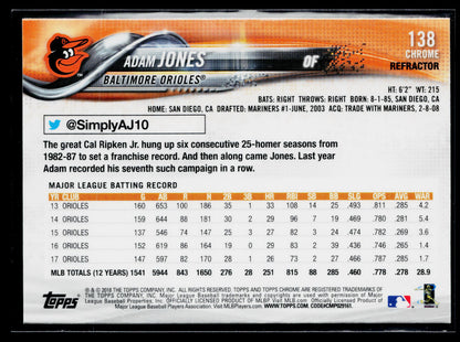 2018 Topps Chrome Adam Jones Pink Refractor #138