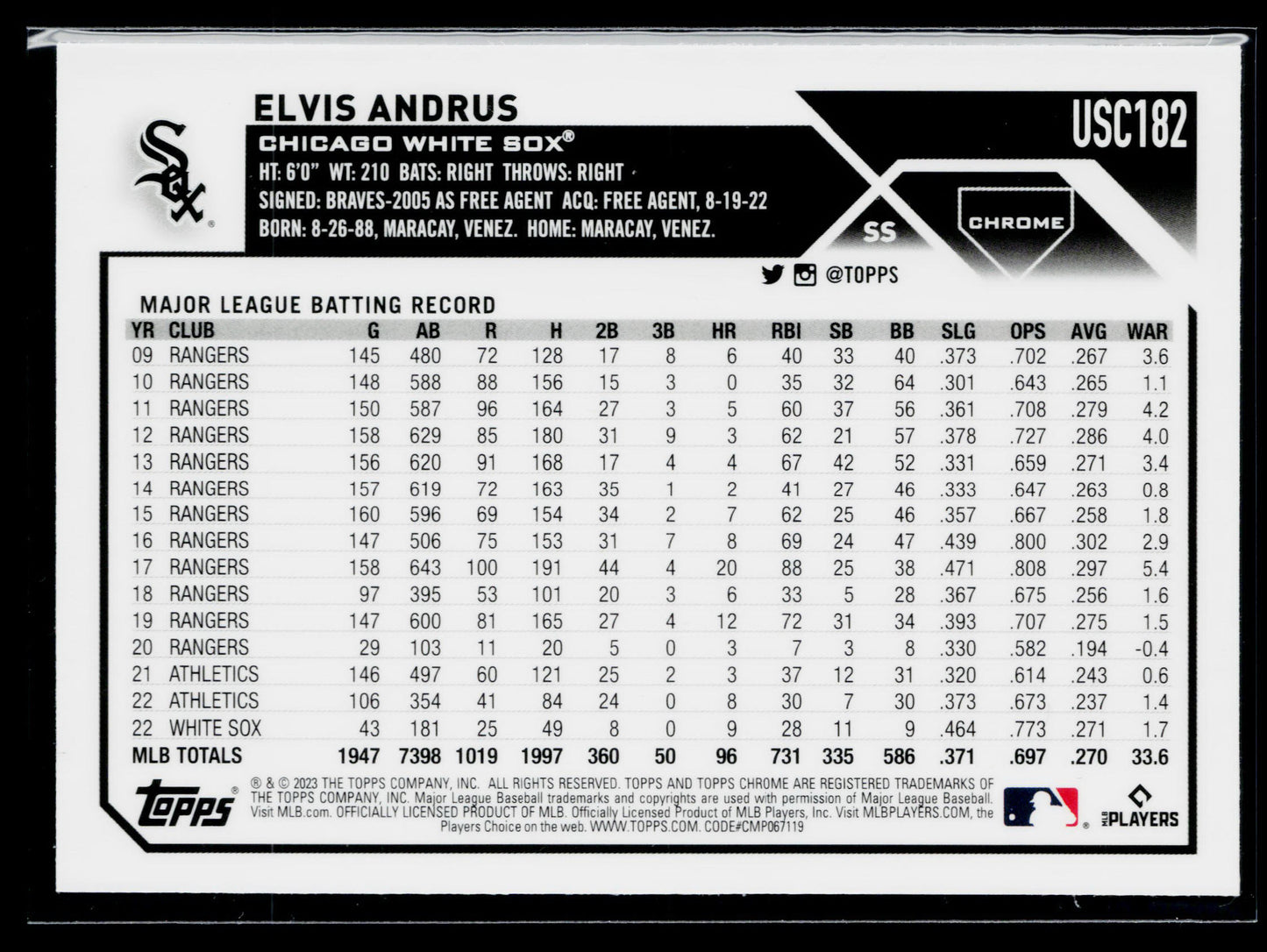 2023 Topps Chrome Update Elvis Andrus Pink #USC182