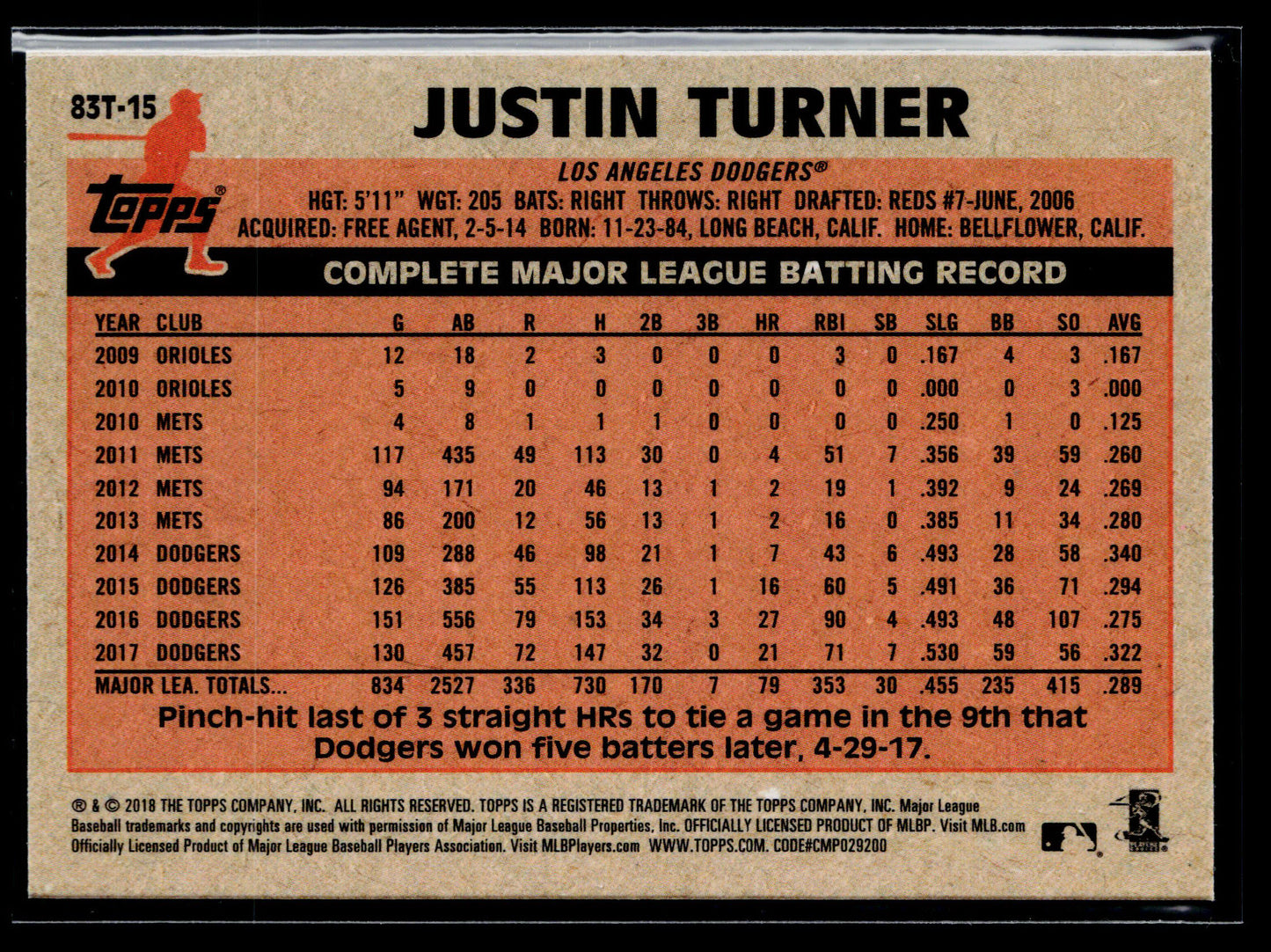 2018 Topps Chrome Justin Turner 1983 Topps #83T-15